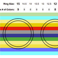 The Builder Lego® Ring (Customizable)