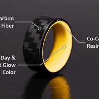 Blue Glowing Resin Ring with Carbon Fiber Exterior material infographic