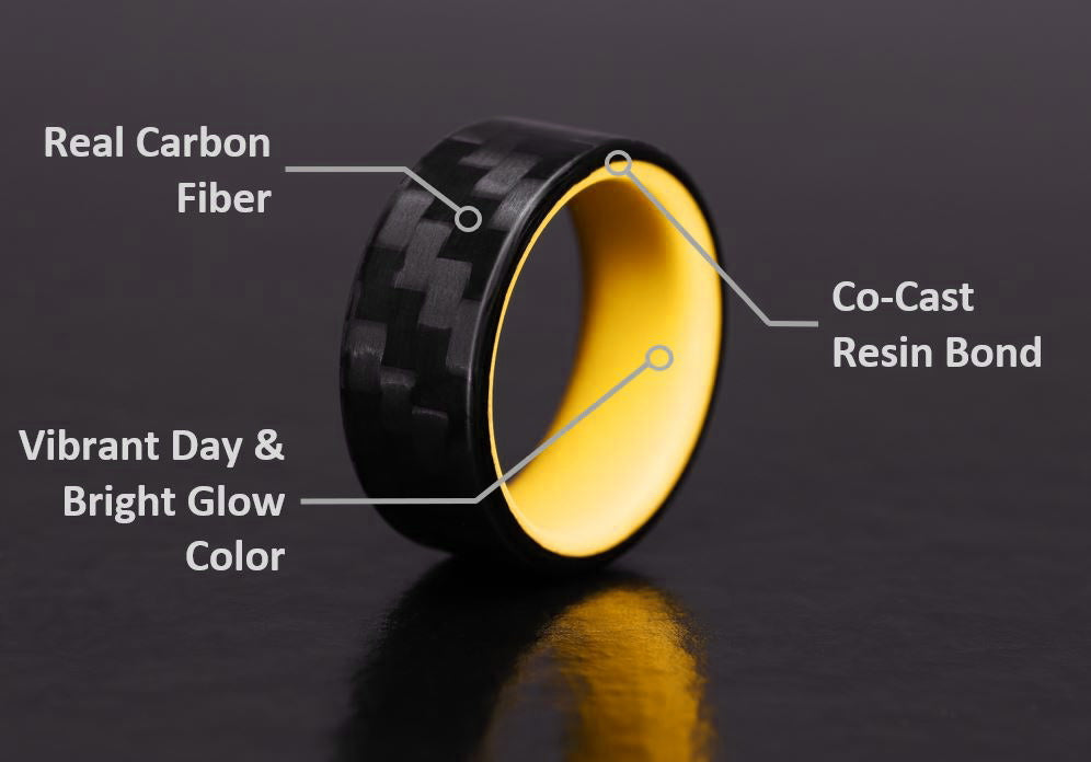 Red Glowing Ring with Carbon Fiber Material Infographic